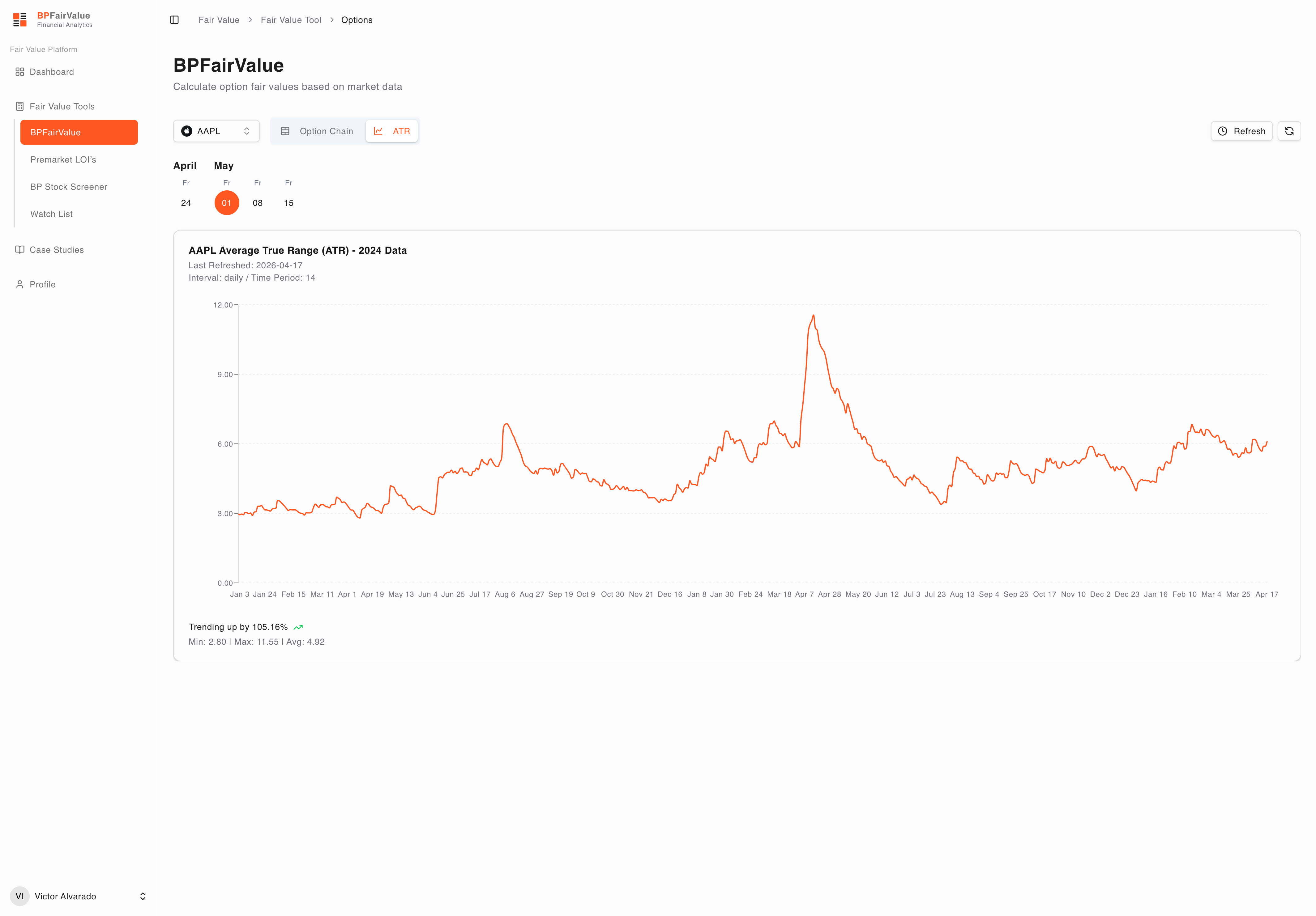 BPFairValue — supplementary analysis tool