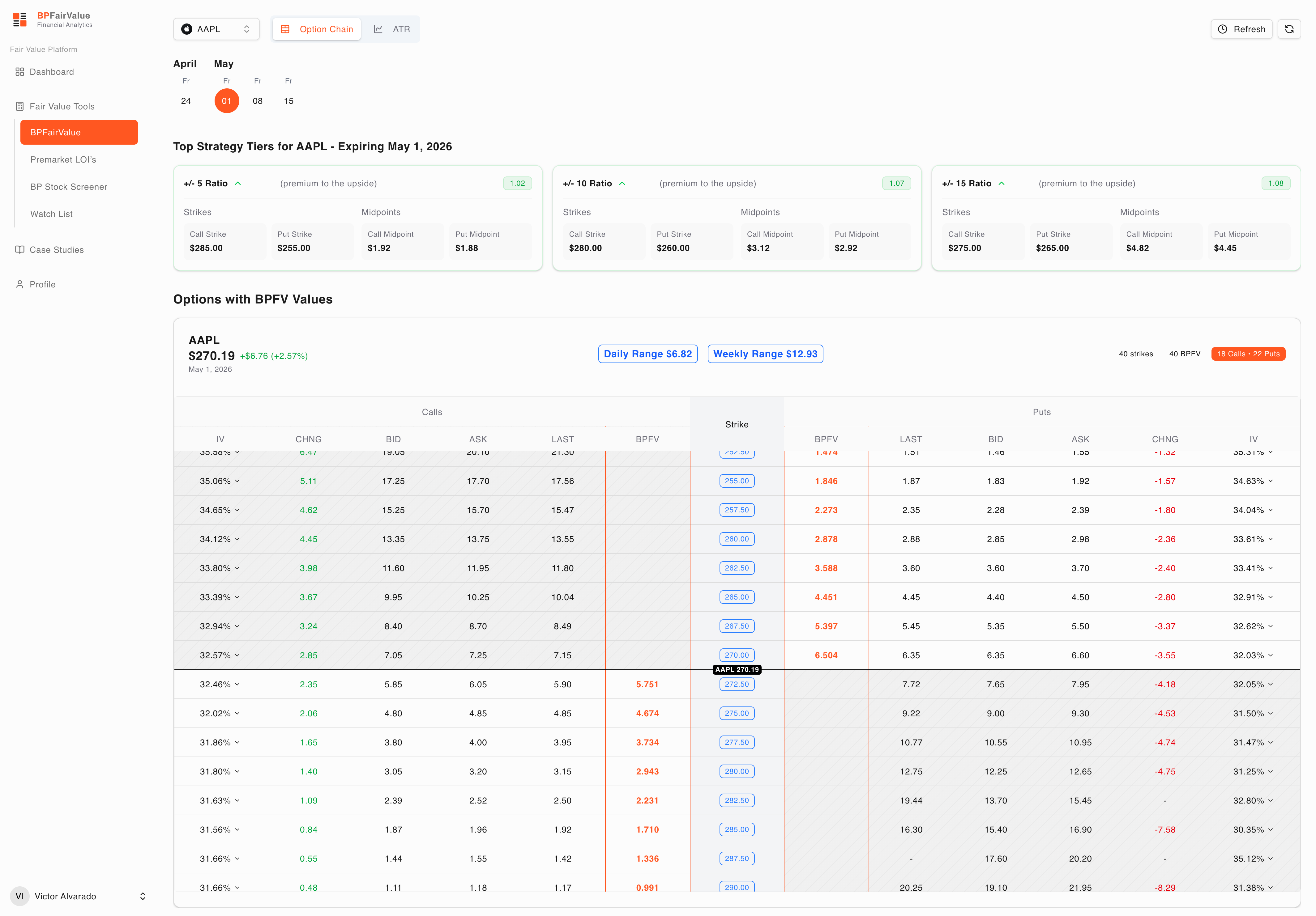 BPFairValue — Fair Value tool interface