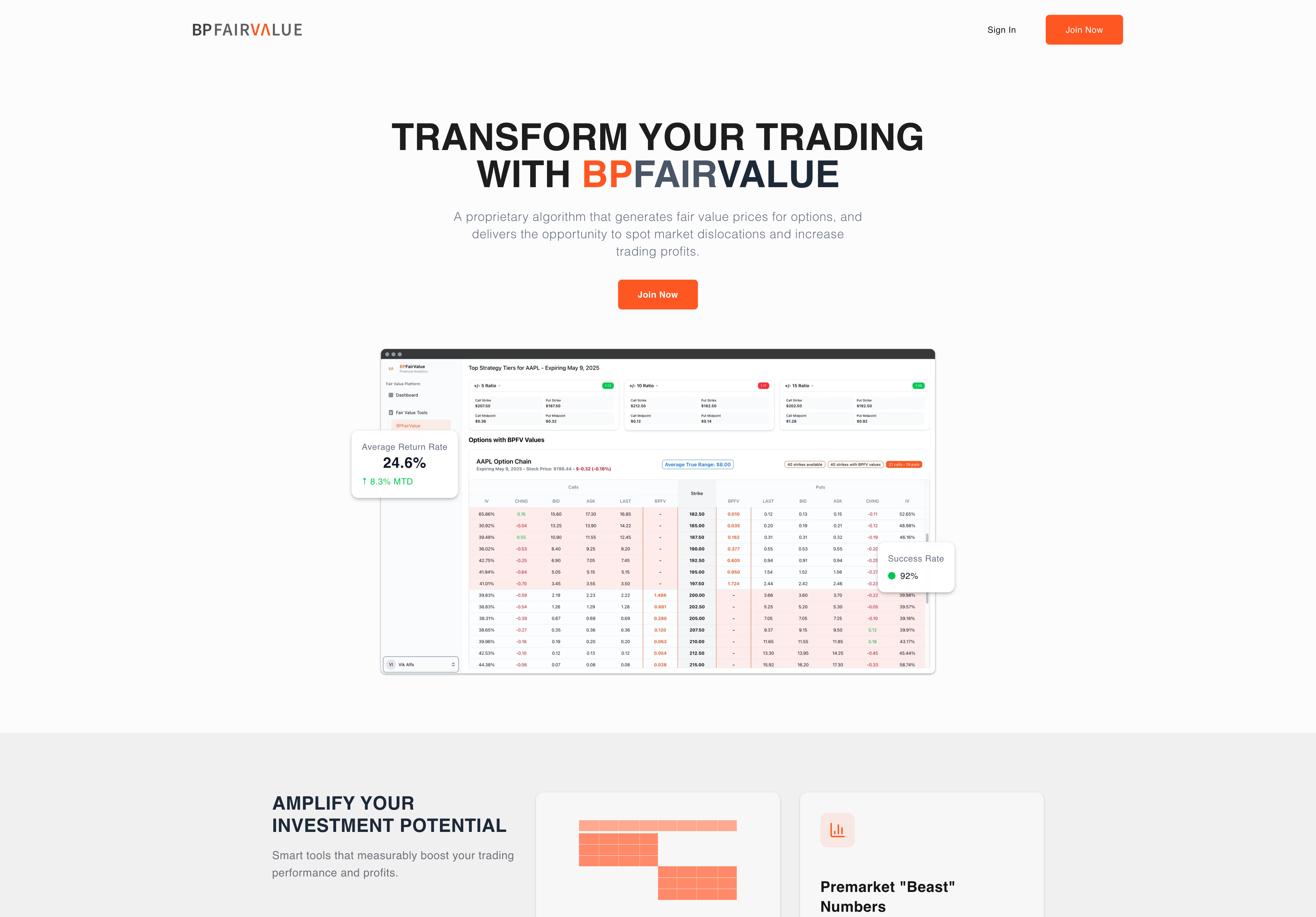BPFairValue — marketing experience