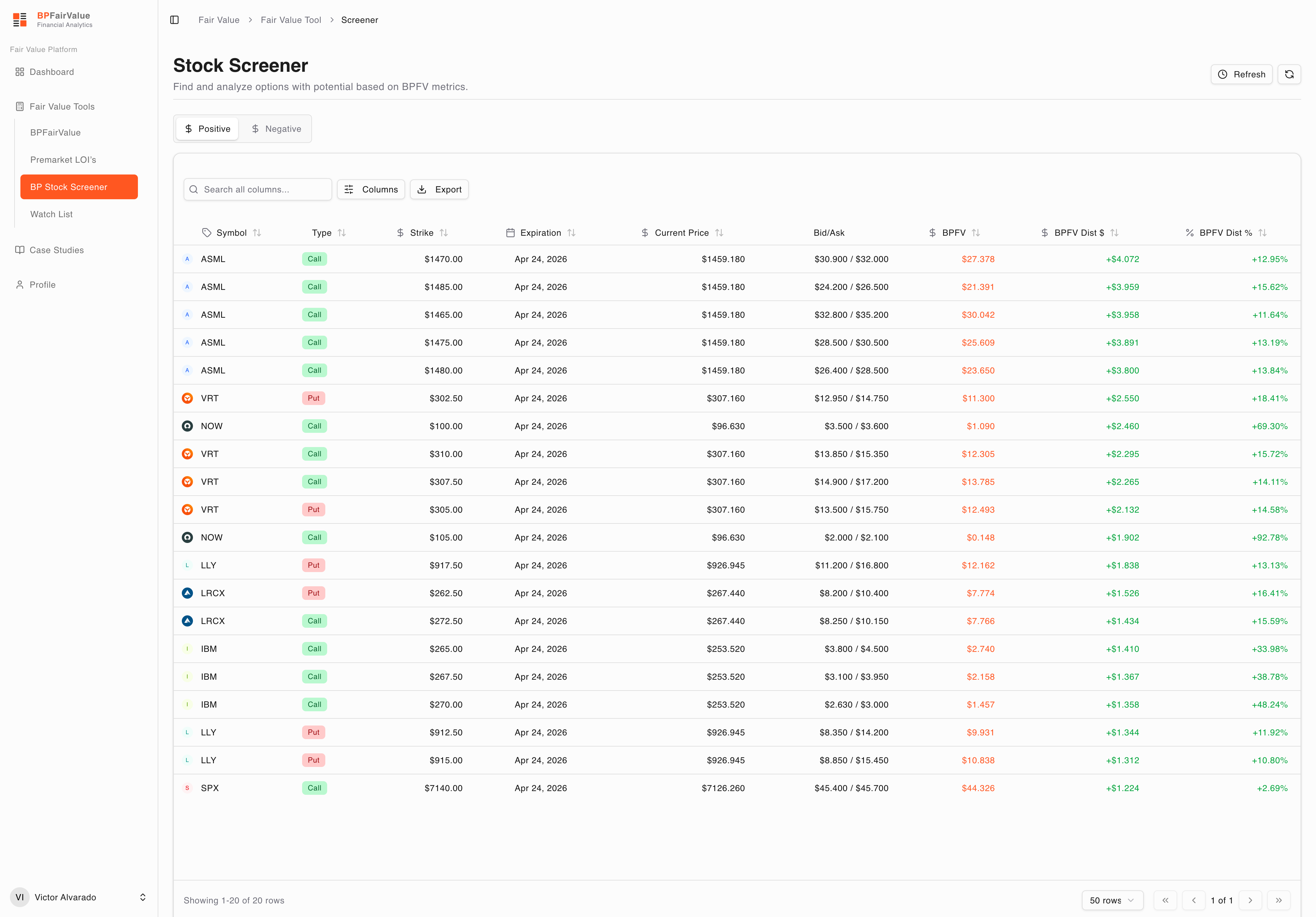 BPFairValue — Screener tool interface